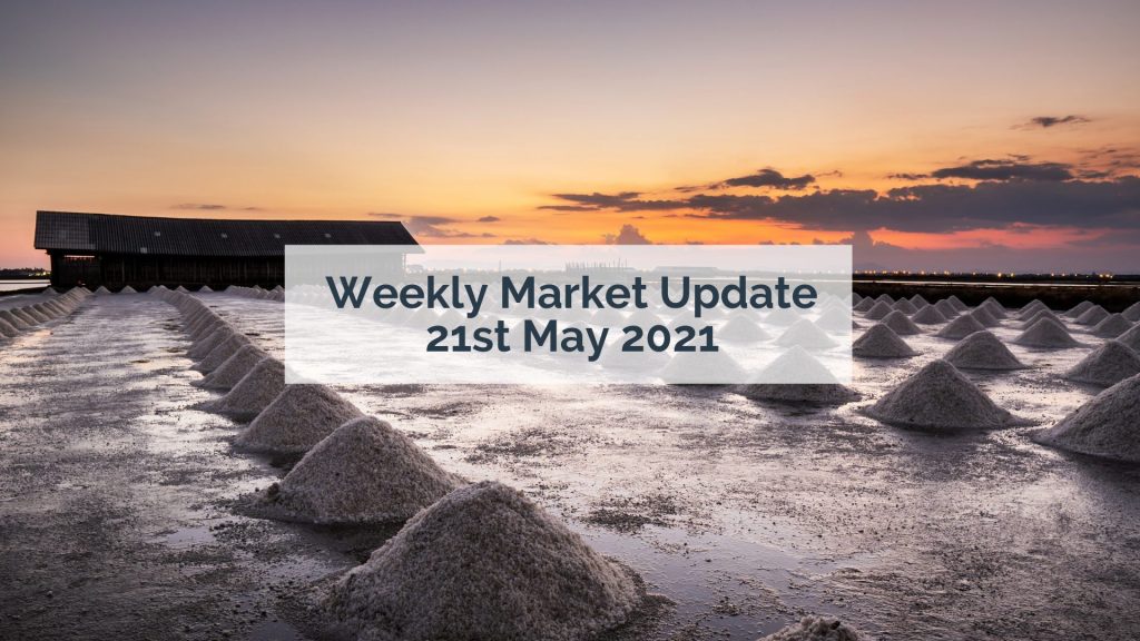 Market Update 21May2021 2