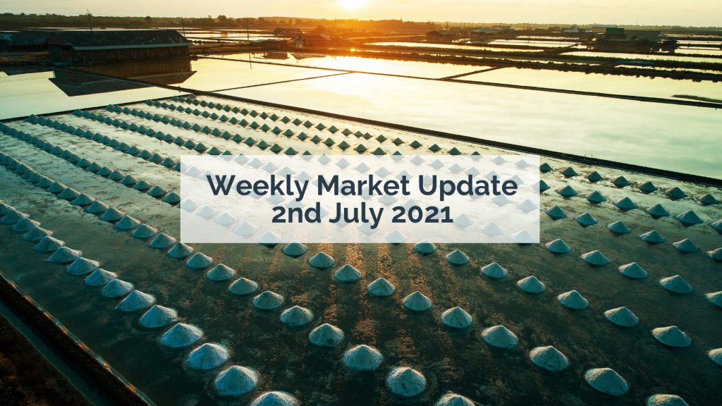 Market Update 2July2021