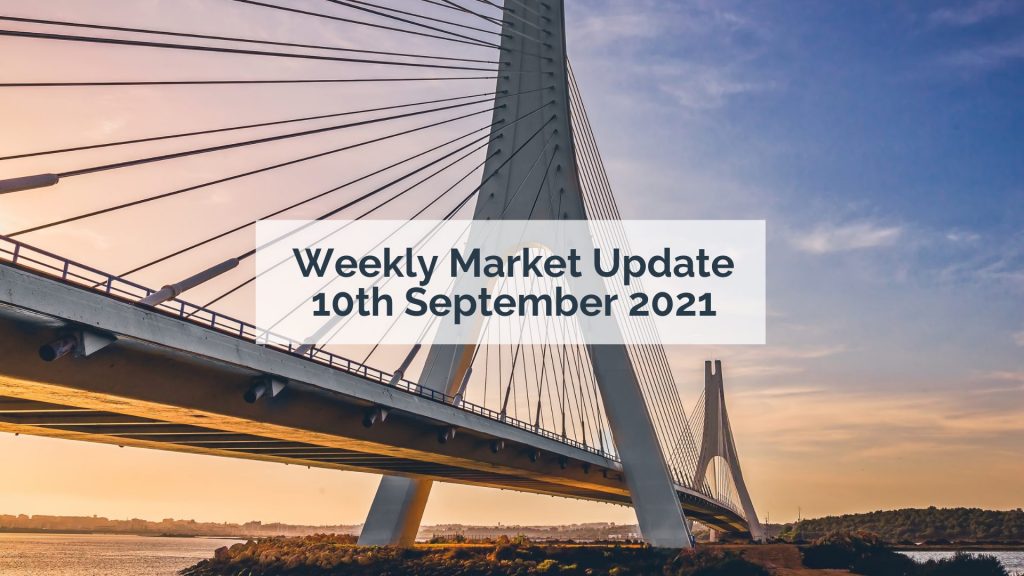 SW Weekly Market Update
